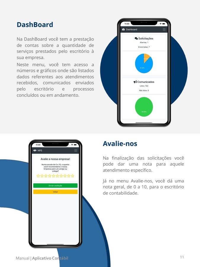 Tela do manual: Dashboard e avaliações